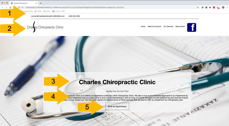 Screenshot of the Charles Chiropractic Clinic homepage layout, highlighting key design elements with yellow numbered arrows: 1 points to top contact information, 2 points to the clinic logo and navigation bar, 3 points to the main heading text, 4 points to the intro paragraph, and 5 points to the Book an Appointment call-to-action button, all over a background of a medical stethoscope and clipboard.